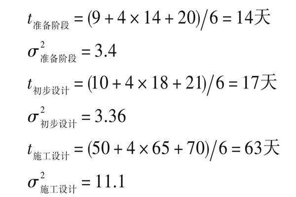 樓宇自控系統(tǒng)項目智能化設計進度控制！