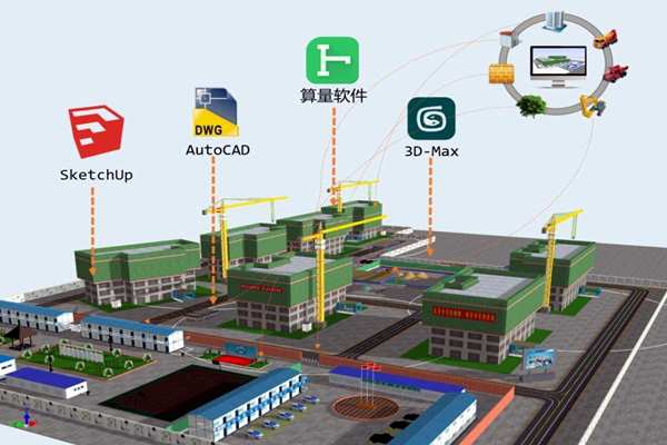 樓宇自控系統(tǒng)應(yīng)該成為企業(yè)標配！