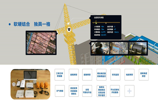 有效集成？樓宇自動化系統(tǒng)兩點做到！