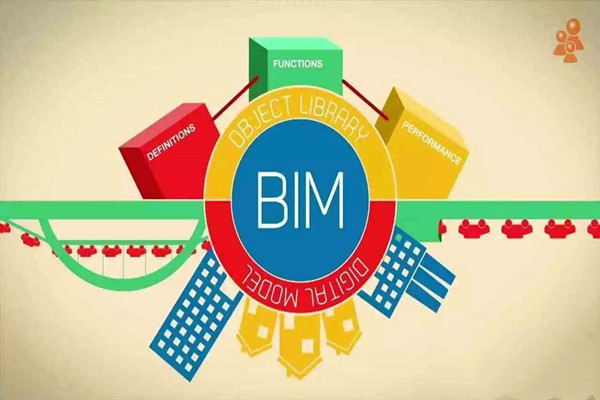 BIM在樓宇自動(dòng)化項(xiàng)目中打破瓶頸的建議！