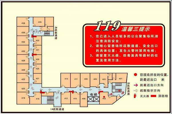消防建設需要樓宇智能化！(圖1)