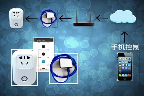 樓宇智能化系統(tǒng)遠程控制的必要性！(圖1)