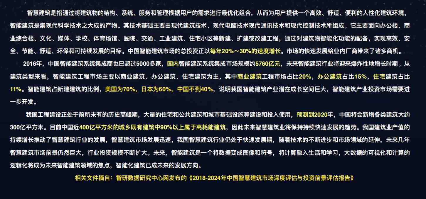 樓宇自控解決方案！(圖1)