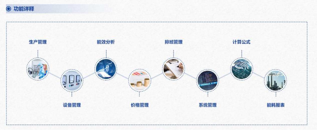 重點用能單位能耗在線監(jiān)測系統(tǒng)解決方案！(圖3)
